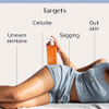 Medix 5.5 Glycolic Acid Body Wash + Argan Oil Firming Cream + 20% Vitamin F Antiaging Booster Serum Set