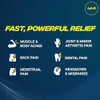 Advil Dual Action With Acetaminophen And Ibuprofen (2 Dose Equivalent) For 8 Hour Pain Relief Coated 144 Ct Caplets And 2 Ct. Sample Of Advil Pm