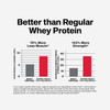 Muscletech Whey Protein Powder Nitro-Tech  Ultimate Muscle Building Formula with Whey Protein Isolate & Peptides - 30g of Protein, 3g of Creatine & 6.8g of BCAA(Milk Chocolate, 4 Pound)