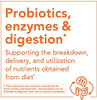 Now Foods Supplements Peppermint Gels With Ginger & Fennel Oils Enteric Coated Digestive Support 90 Softgels