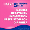 Pepto Bismol Caplets Ultra For Nausea Heartburn Indigestion Upset Stomach And Diarrhea 5 Symptom Fast Relief 24 Ct