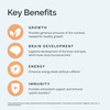 BRAINMD Dr Amen Kids’ NeuroVite Orange Flavor - 120 Penguin-Shaped Chewables - Multivitamin & Mineral Supplement - Promotes Healthy Development & Growth - Gluten Free - 60 Servings