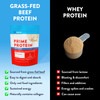Equip Foods Prime Protein Powder | Clean Grass Fed Beef Protein Isolate | Carnivore Protein Powder | Paleo Keto Friendly | Gluten Dairy Free | Helps Build & Repair Tissue | 30 Servings Unflavored