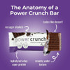 Power Crunch Protein Wafer Bars High Protein Snacks with Delicious Taste Triple Chocolate 1.4 Ounce (12 Count)
