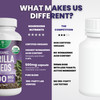 Nourishing Nutrients Organic Perilla Seed Extract with 9% Rosmarinic Acid - USDA Certified - Allergy Relief Respiratory and Immunity Booster- Th2 Cytokines Naturally Occurring Luteolin - 500mg 90 capsules