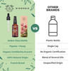 BIONOBLE Castor Oil Organic and Cold Pressed - Glass Bottle Pipette and Pump - Vegan and Hexane Free Organic Castor Oil - Hair Growth Oil Lash Serum Beard Oil - 50ml