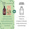 Bionoble Organic Fenugreek Oil 200ml - Fenugreek Oily Macerate made with Sunflower Oil - 100% Pure and Natural - Body Chest Buttocks Hair - Glass Bottle + Pump