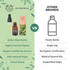 Bionoble Organic Prickly Pear Seed Oil 15ml - 100% Pure Natural and Cold Pressed - Face Body Hair Beard Nails - Vegan and Cruelty Free - Glass Bottle + Pipette