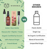 Bionoble Organic Castor Oil 50ml - 100% Pure Natural Cold Pressed - Lashes Eyebrows Body Hair Beard Nails - Vegan Cruelty Free - Glass Bottle + Pipette + Pump + Mascara Kit