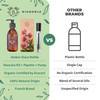 Bionoble Organic Castor Oil 200ml - 100% Pure Natural Cold Pressed - Lashes Eyebrows Body Hair Beard Nails - Vegan and Cruelty Free - Glass Bottle + Pump + Mascara Kit