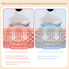 Upgraded Hot and Cold Dual Mode Face and Neck Beauty Massager 7 in 1 LED Facial Sculptor 7 Modes Micro  Vibration  7 Light -Heating -Ice Compress for Home Skin Care Face Lift Device