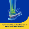 Dr. Scholl's Stability Support Insoles Flat Feet & Overpronation Low Arch Support Improves Balance & Stability Motion Control Trim Inserts to Fit Shoes Men's Size 8-14