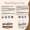 Real Mushrooms Lions Mane For Humans (120Ct) And Pets (120Ct) - Bundle For Cognition & Immunity - Vegan, Non-Gmo, Gluten-, Grain- Mushroom Extract Supplements