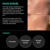 Dermasuri Deep Exfoliating Face Mitt - Scrubber Dead And Dry Skin Remover For Men And Women - Exfoliator Gloves For Shower And Dry Use - ( 1 Pack)