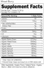 Bucked Up Greens Superfood Powder Mixed Berry  8 Most Essential Mixed Greens   100% Organic  Chlorella Spinach Kale Spirulina Alfalfa Broccoli Wheat Grass & Barley Grass  30 Serv  11.17 Oz