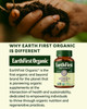 Earthfirst Organic Women’S Multi Once Daily Women'S Multivitamin Iron Vitamin B12 & More 19 Vitamins From Herbs & Superfoods 60 Count