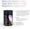 Mitoq Triple Magnesium Complex  Magnesium Glycinate Taurinate Oxide With Gaba For Heart Health Stress Management & Deeper Sleep  High Absorption  90 Capsules