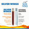 Natural Path Silver Wings Colloidal Silver 150Ppm (750Mcg) W/Olive Leaf - Immune Support Supplement - 1Oz Spray