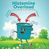 Omne Diem Histamine Complete - Histamine Digest Seasonal Support & Dietary Histamine Support 30 Caps
