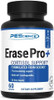 Pescience Erase Pro + Natural Testosterone Booster For Men Cortisol Blocker With Ksm 66 Aswhagandha And Estrogen Blocker Pct Supplement 30 Day Cycle