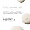 FEKKAI Technician Color Conditioner - 2 oz