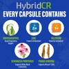 HybridCR Rapid Immune Support Supplement Pharmacist Formulated Natural Herbal Formula to Immunity Boost Response Gluten-Free Natural Cold Remedy | 12 Capsules in 4 Day Dose Pack