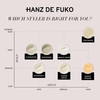 Hanz de Fuko Quicksand – Premium Men’s Hair Styling Wax & Dry Shampoo for a High Hold Ultra Matte Finish – Ideal Texture Product for Thin Thick and All Hair Types – 2 oz Travel Size