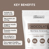 JUST INGREDIENTS Chocolate Protein Powder – 30-Serving Blend with 100% Grass-Fed Whey & Organic Plant Proteins – Rich Cocoa Flavor – Supports Muscle Recovery Energy & Satiety* – No Artificial Sweeteners or Fillers Visit the JUST INGREDIENTS Store