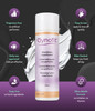 Gynofit Cleansing Lotion (unperfumed) – Ensures balanced pH value for Vaginal Health – Protects the Vaginal Skin from drying out & prevents irritation – suitable for long-term daily use 6.76 Fl Oz