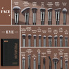 Maange Makeup Brushes 25Pcs Makeup Brush Set Premium Synthetic Concealer Blush Foundation Eyeshadow Brush Professional Make Up Brushes With  Box(Black)