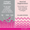 NeoCell Super Collagen Powder, 6,600mg Types 1 & 3 Grass-Fed Collagen, Gluten Free, Berry Lemon Flavor, 6.7 Ounces (Package May Vary)
