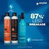 SexyHair I WANT STRENGTH Shampoo/Conditioner | 73% Less Breakage | Safe for Color-Treated Hair | All Hair Types*