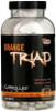 Controlled Labs Orange Triad Daily Multivitamin Iron Sports Supplement For Workout Digestion Immune And Joints 45 Serv Tablets (270 Count (Pack Of 1))