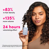 Coco & Eve Boost Therapy Tripeptide Hair Density Serum