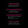 Glamglow THIRSTYMUD Hydrating Treatment Face Mask | Strengthens Skin Barrier 24H Hydration + Soothes Skin with Hyaluronic Acid
