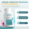 iMATCHME Lymphatic Drainage Supplements 120 Capsules