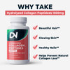 Collagen Complex Premium Supplement 1500 Mg Collagen Type I and III Hydrolyzed Multi Collagen Capsules Support Healthier Hair Skin Bone & Joints Non GMO 120 Veggie Capsules Made in USA