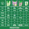 Smart Eats - Iron Powder | Highly Absorbed | Avoids Side Effects | Complete Nutrition: Protein, Vitamins, Fiber, Antioxidants | Makes Tasty Drinks & Shakes | Vegan | Vanilla Flavor | 30 Scoops