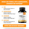 Sandhu's DIM Supplement 200 mg -60 Capsules - Diindolymethane with Ashwagandha & Bioperine Hormone Balance for Women & Men, Hormonal Acne Supplements