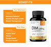 Sandhu's DIM Supplement 200 mg -60 Capsules - Diindolymethane with Ashwagandha & Bioperine Hormone Balance for Women & Men, Hormonal Acne Supplements