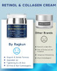Ragkun Retinol Cream For Face Collagen Neck Creams For Tightening And Firming Anti Aging Day & Night Facial Moisturizer For Women & Men Instant Face Lift Wrinkle Cream 1.7 Fl. Oz With Glycolic Acid Pads