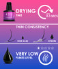 Stacy Lash Lightning Speed Eyelash Extension Glue 10Ml & Stl-1 Isolation Tweezers - /Black Adhesive 0.3Sec Drying Time/Retention 6-8 Weeks/Precision Stainless Steel Tool/Professional Supplies
