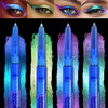 Susikeki Chameleon Metallic Eyeshadow & Eyeliner Gel Pencil Multichrome Shifting Colors Glitter Eye Makeup Waterproof Long-Lasting Smudge-Proof Duochrome Pencil (Electric Blue To Royal Purple)