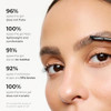 Wunderbrow Frame & Set Brow Gel Clear Eyebrow Gel For Long-Lasting Flexible Hold Flake-Free & Zero Residue