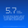 ProHealth Pure Spermidine 1 mg | 180 Capsules | Plant-Based Wheat Germ Extract for Cellular Renewal & Autophagy Support | Non-GMO Triple Lab-Tested GMP-Certified