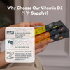 Vitamin D 1000iu - 1 Year Supply 365 Easy-Swallow Vitamin D Tablets Vegetarian D3 High Strength Immune Support Supplement - Awarded by The Independent UK