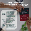 Iron Tablets High Strength 14mg - 365 Tablets 12 Months Supply - Vegan Iron Supplements for Women and Men - Ferrous Fumarate Reduces Tiredness and Fatigue - UK Made Vitamin