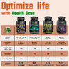 Health Dose Triple Magnesium Complex 1000 mg | L-Threonate, Bisglycinate, Citrate & Malate Blend | Support for Muscle Relaxation, Sleep & Cognitive Function | 120 Capsules | All-in-One Formula