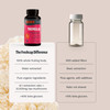 FreshCap Organic Mushroom Capsules Supplement - Fruiting Body Extract (Tremella, 60 Capsules)