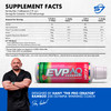 Evogen EVP AQ - Liquid Glycerol Muscle Volumizer | Pre Workout for Pumps Vascularity & Hydration | Premium Preworkout for Men & Women | Watermelon | 16 fl oz